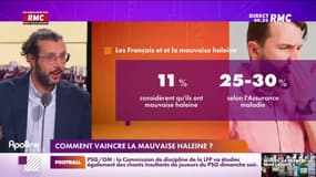 On n'a pas osé vous en parler : Comment vaincre la mauvaise haleine ? - 27/09