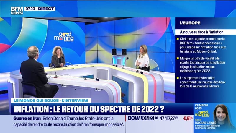 Crainte d'une nouvelle poussée inlfationniste