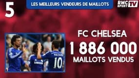 Top 10 des clubs qui vendent le plus de maillots