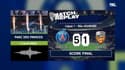 PSG 5-1 Lorient :  Le récital Mbappé avec les commentaires RMC