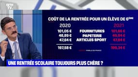 Une rentrée scolaire toujours plus chère ? - 17/08