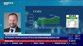 Romain Daubry (Bourse Direct) : La publication des perspectives de LVMH aide le CAC 40 - 13/10