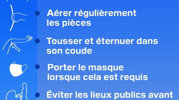 Les gestes barrières à suivre pour protéger son enfant de la bronchiolite. Les gestes barrières à suivre pour protéger son enfant de la bronchiolite.