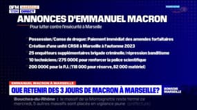 Emmanuel Macron à Marseille: que retenir des annonces du président ? 