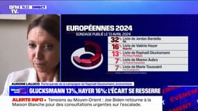 Élections européennes: "On note un enthousiasme réel sur le terrain", confie Aurore Lalucq, porte-parole de la campagne de Raphaël Glucksmann