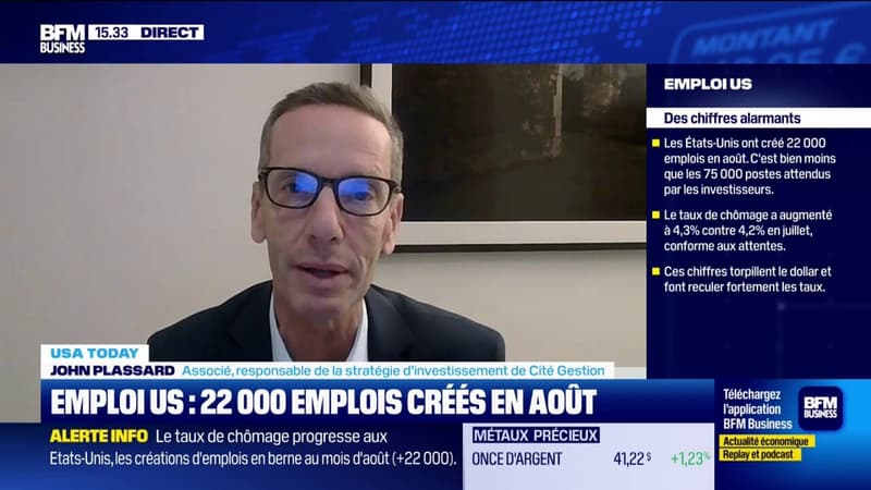 Emploi US : 22 000 emplois créés en Aout