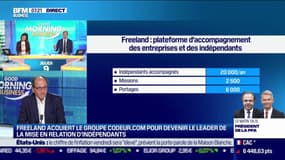 Freeland veut devenir le leader de la mise en relation d'indépendants