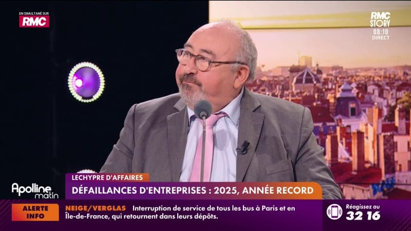 Lechypre d'affaires - Défaillances d'entreprises : 2025, année record