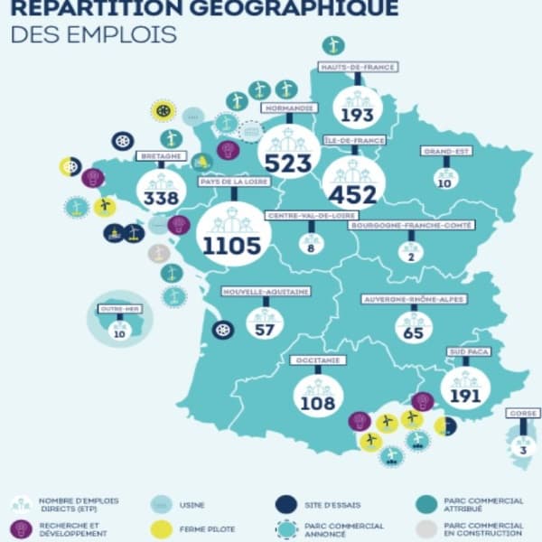 La filière des énergies marines renouvelables a franchi en 2019 la barre des 3.000 emplois en France. La filière des énergies marines renouvelables a franchi en 2019 la barre des 3.000 emplois en France.