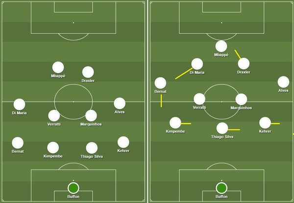 PSG vs MU