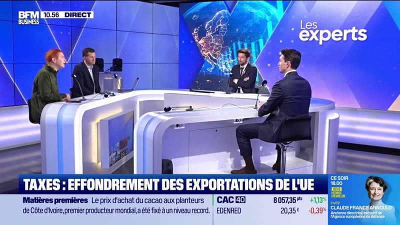 L'Union européenne face au reste du monde