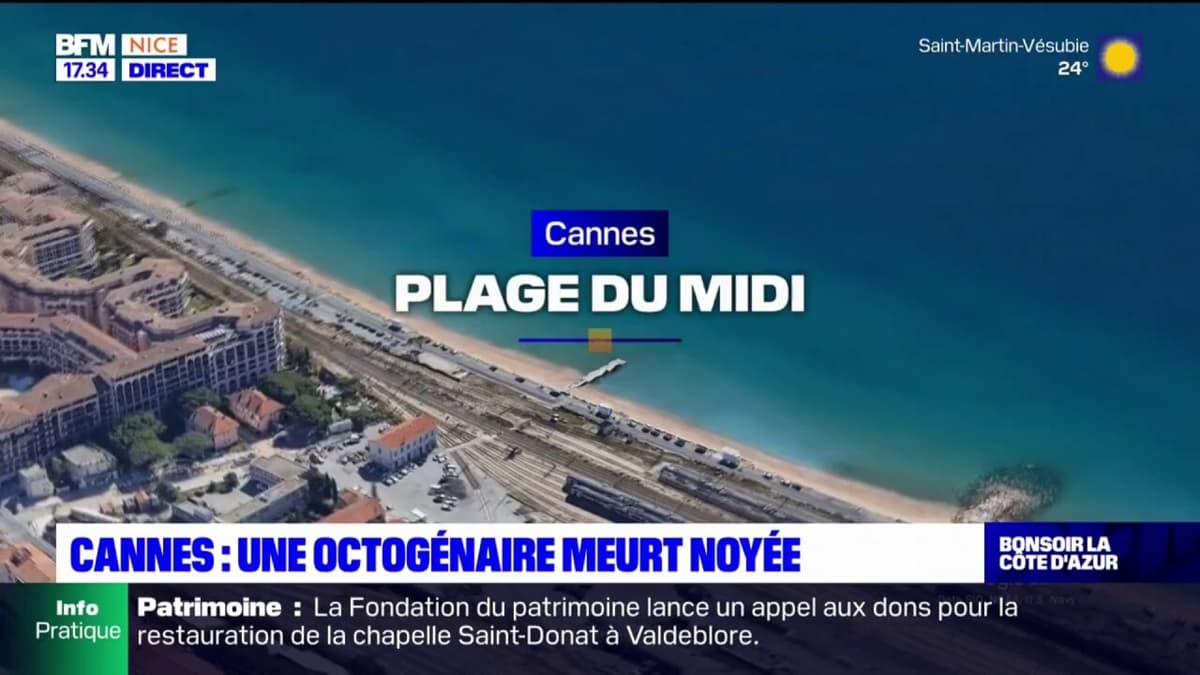 placeholder video