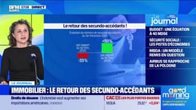 Immobilier: le retour des "secundo-accédants"