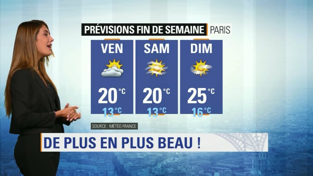 Météo du 10 octobre.