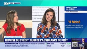  Reprise du secteur immobilier, quel impact pour l'assurance de prêt ? 