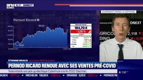 Pernod Ricard renoue avec ses ventes pré-Covid - 03/09