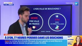 Trafic: les automobilistes lyonnais ont perdu 77 heures dans les bouchons en 2024