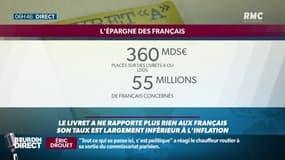 hristian Fontaine, rédacteur en chef du magazine Le Revenu: "Il faut tout mettre en oeuvre pour acheter un bien immobilier."