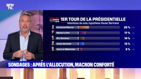 L’édito de Matthieu Croissandeau: Sondages, après l'allocution, Macron conforté - 12/11