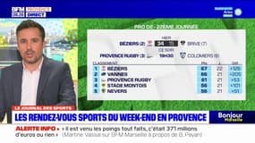 Les rendez-vous sportifs du week-end des 2 et 3 mars en Provence