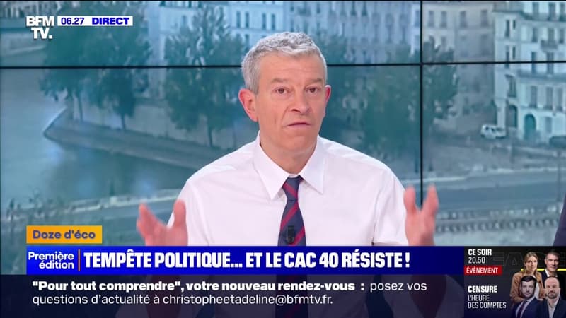 Alors que l'avenir politique est de plus en plus incertain, le CAC 40 résiste