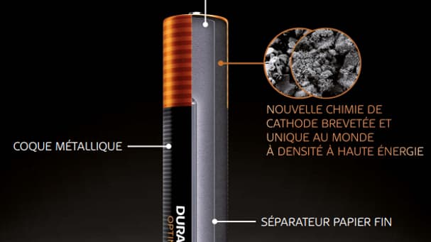 La nouvelle pile Optimum de Duracell La nouvelle pile Optimum de Duracell