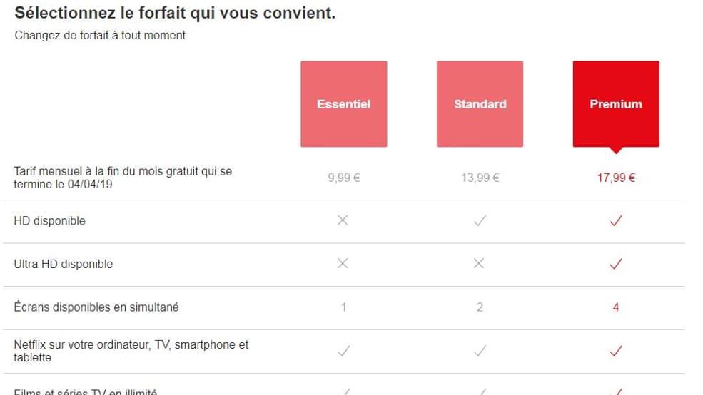 Les différentes formules de Netflix gagnent quelques euros lorsque l'on souhaite y souscrire. Les différentes formules de Netflix gagnent quelques euros lorsque l'on souhaite y souscrire.