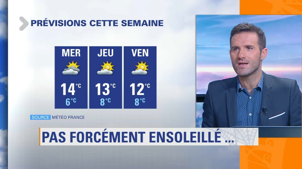 météo météo