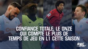 Confiance totale, le onze qui compte le plus de temps de jeu en L1 cette saison