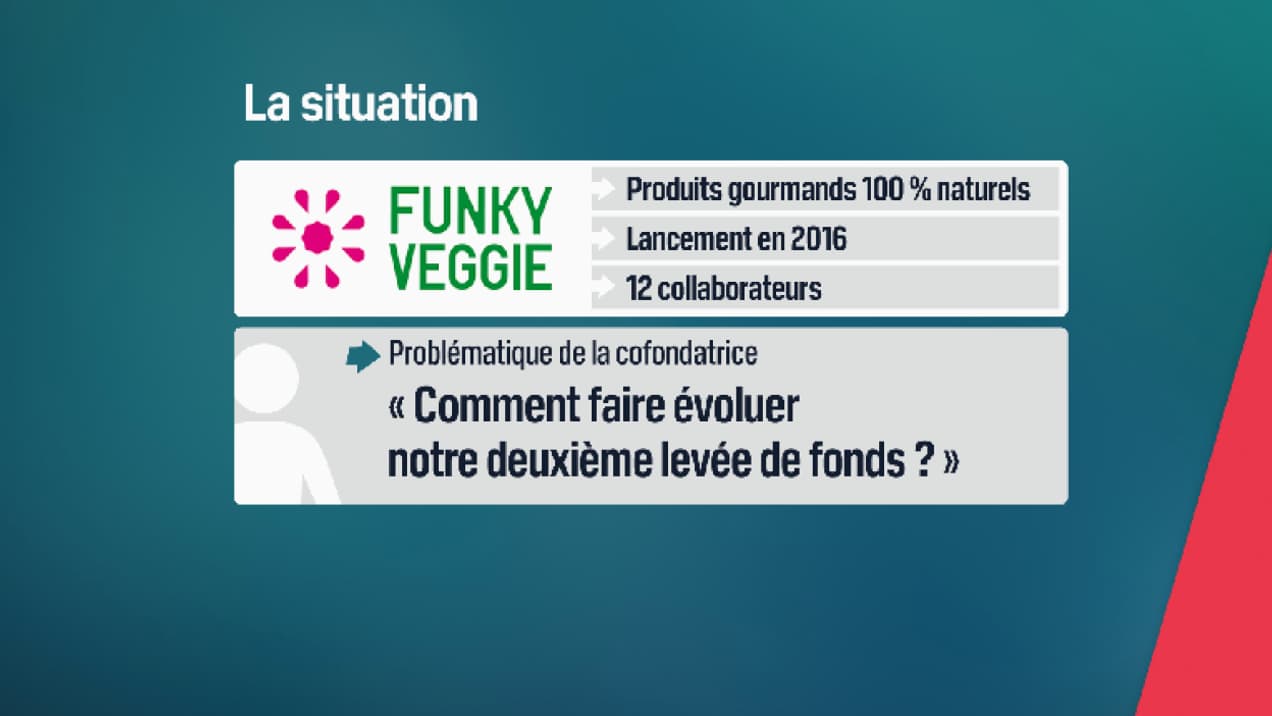 Funky Veggie Funky Veggie