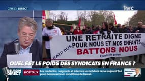 Nicolas Poincaré : Quel est le poids des syndicats en France ? - 17/12