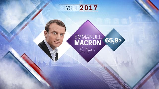 Marine Le Pen et Emmanuel Macron, candidats au second tour, avant le débat télévisé du 3 mai 2017 à La Plaine Saint-Denis.