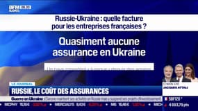 Russie: le coût des assurances 