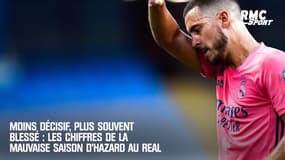 Moins décisif, plus souvent blessé : les chiffres de la mauvaise saison d'Hazard au Real 