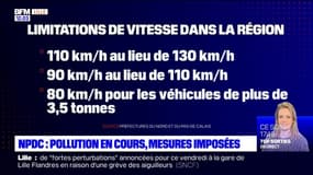 Un épisode de pollution de l'air en cours dans le Nord et le Pas-de-Calais
