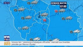 Météo Paris-Ile de France du 30 juin: Temps nuageux