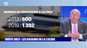 Grèves SNCF : les raisons de la colère - 14/12