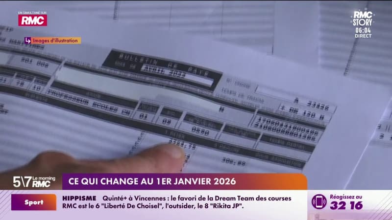 Pouvoir d'achat : ce qui change au 1er janvier 2026