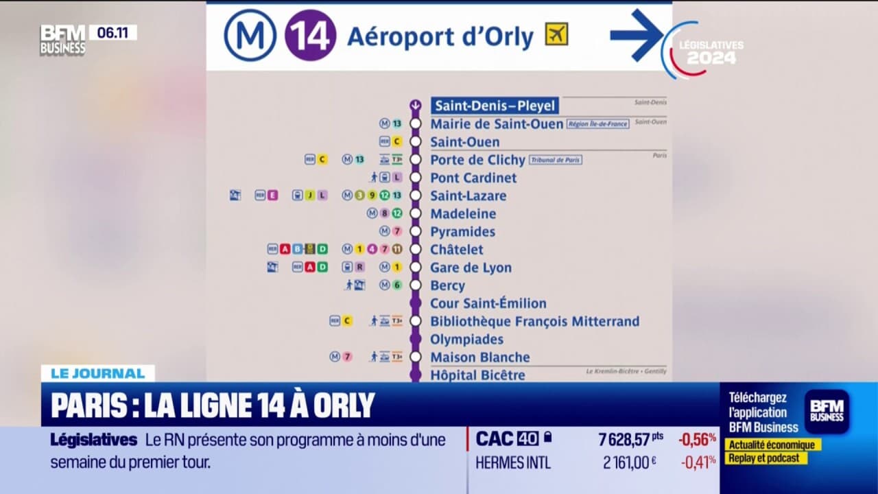 Paris la ligne 14 à Orly