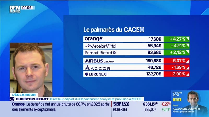 L'éclaireur - 19/02