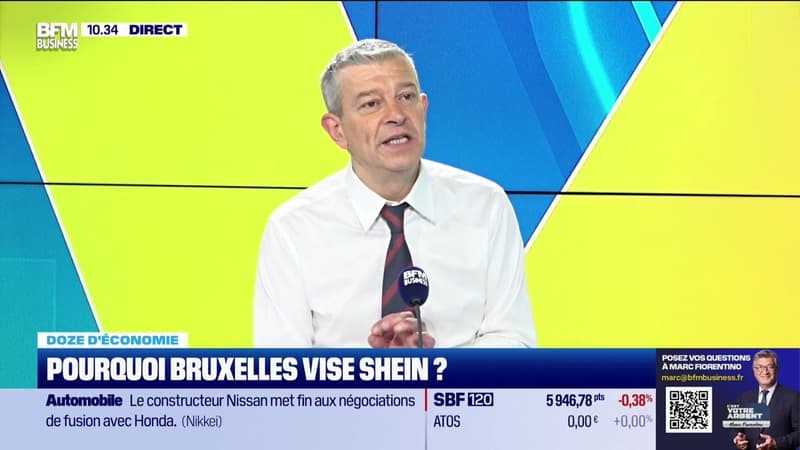 Doze d'économie : Pourquoi Bruxelles vise Shein ? - 05/02