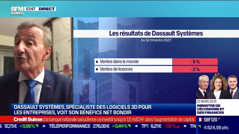 Bernard Charlès (Dassault Systèmes) : Dassault Systèmes voit son bénéfice net bondir - 27/10