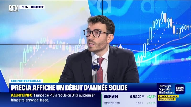 En portefeuille : Precia, Parot et DHH Spa - 29/05