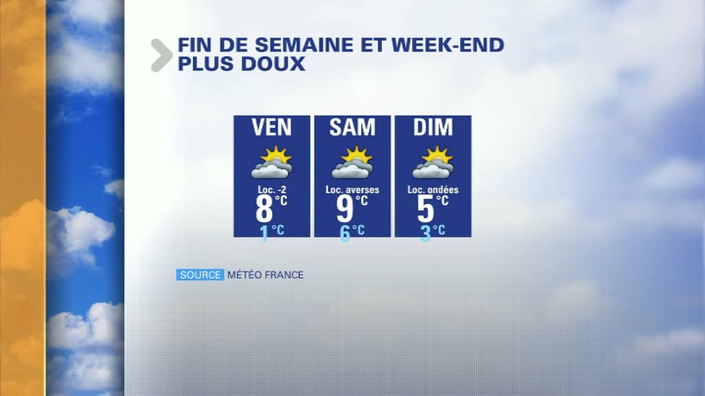 Météo du 24 janvier.