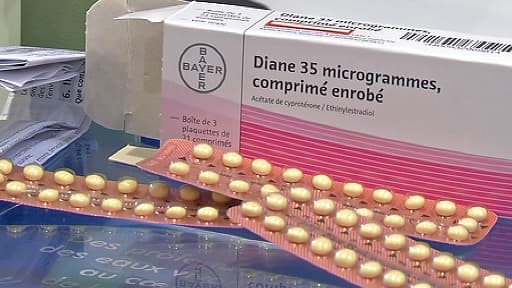 Diane 35, médicament anti-acné prescrit à tort comme contraceptif