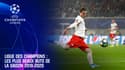 Ligue des champions : Aouar, Messi, Di Maria... Les plus beaux buts de 2019/20