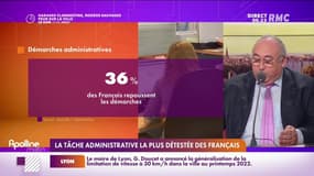 L’info éco/conso du jour d’Emmanuel Lechypre : La tâche administrative la plus détestée des Français - 15/09