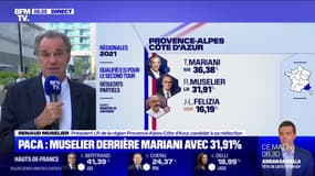 Renaud Muselier (LR): Jean-Laurent Felizia "ne prend pas ses responsabilités" face au RN en région Paca