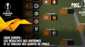 Ligue Europa : Les résultats des huitièmes et le tableau des quarts de finale