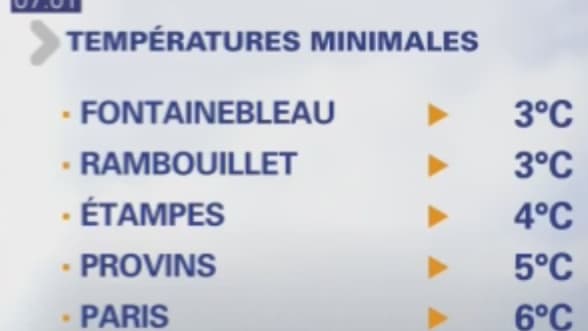 Les températures s'annoncent plus fraîches ce vendredi matin 